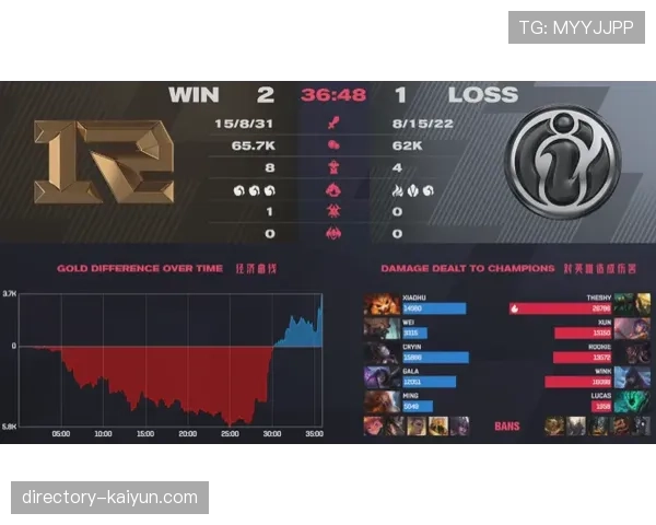 “比赛复盘：阳光队全场23次失误，如何断送12分的领先优势”